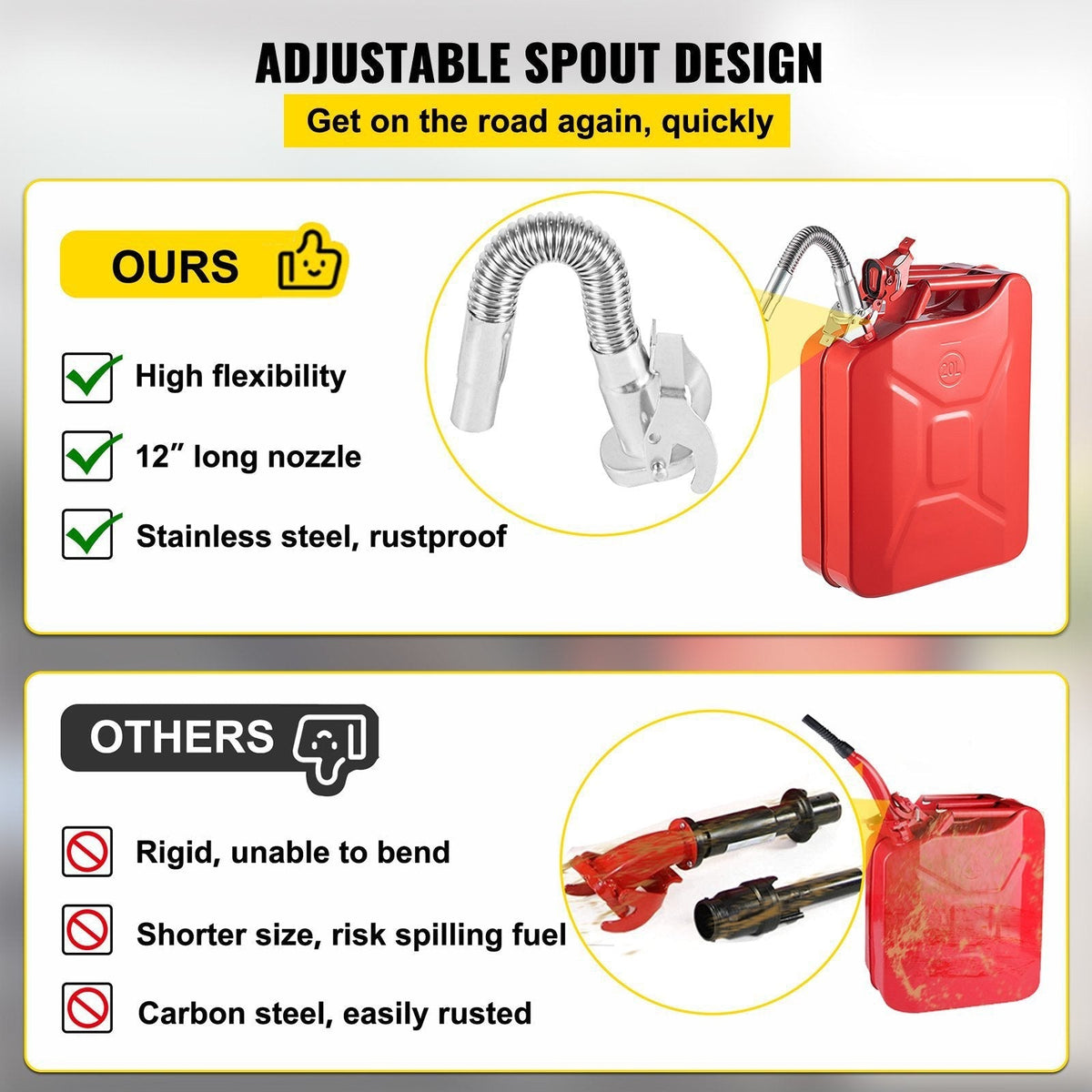 🔥 LIMITED DEAL 70% OFF ✨ Lifetime Rust-Proof Fuel Flow: Upgrade to Military-Grade Stainless Steel Lines NOW! ✨